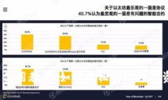 TP钱包卖出使用教程：如何