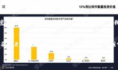 不再等待！TP钱包兑换超时