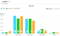 马云关于数字货币的未来