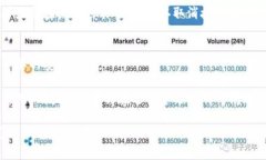 取消TP钱包对应用的授权通