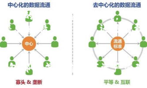 niaoti如何在TP钱包中轻松出售TRX代币？揭开秘密！/niaoti
TP钱包, TRX代币, 数字货币, 代币交易/guanjianci

引言：数字货币的世界
在当今数字化快速发展的时代，数字货币如同一股潮流，席卷了无数人的心灵。特定代币，例如TRX代币，便是其中的一部分。它像一块璀璨的宝石，吸引着无数目光。对于初学者来说，如何高效且安全地完成交易是一大挑战。今天，我们将一起探索如何在TP钱包中轻松出售TRX代币，揭开其中的秘密。

一、什么是TP钱包？
TP钱包，犹如一个现代化的数字银行，为用户提供了便捷的数字货币存储、交易和管理功能。就像一个经济繁荣的城市，TP钱包汇聚了各种资源，让用户能够在数字货币的世界中游刃有余。
它支持多种数字资产，以TRX代币为例，无论你是投资者，还是想体验加密货币的新手，TP钱包都能给你提供良好的用户体验。

二、TRX代币简介
TRX代币是TRON网络上的原生代币，具有高效的交易速度和低廉的交易费用。就好比是一条快速流动的河流，连接着无数的交易与用户。TRX不仅可以用来购买数字商品，还能用于参与各类DApp（去中心化应用）中的游戏和项目。

三、准备工作：注册与充值
在出售TRX代币之前，你需要先在TP钱包进行注册。这个过程就像是为一场旅行做准备，你需要选择好目的地、准备好行李。
1. 下载并安装TP钱包应用。
2. 注册账户并进行身份验证。
3. 通过钱包地址充值TRX代币，确保你有足够的代币进行出售.

四、在TP钱包中如何出售TRX代币？
一旦你完成了准备工作，就可以开始进行代币的出售。这一步就像是在市场中摆摊，你需要吸引客户，合理定价，才能顺利交易。
1. 打开TP钱包应用，进入“钱包”页面。
2. 找到TRX代币并点击进入。
3. 选择“出售”选项，这里便是你打开贸易之门的钥匙。
4. 输入你想要出售的TRX数量，以及期望的价格。
5. 确认交易信息，确保没有错误。
6. 点击“确认”进行交易，这时，TRX的出售便完成了你的交易旅程。

五、交易后的处理与注意事项
完成交易后，注意查看账户余额，确认资金是否到账。这一过程有点类似于做完一顿丰盛的晚餐后，别忘了清理盘子！
1. 提醒自己及时记录交易，以备将来的参考。
2. 交易过程中如遇问题，及时联系TP钱包客服。
3. 了解市场行情，合理控制买卖时机，确保收益最大化。

六、总结：轻松驾驭数字货币交易
通过上面的步骤，相信你已经掌握了如何在TP钱包中出售TRX代币的技巧。交易数字货币并不复杂，只需一点耐心和细心，就能在这片广阔的数字海洋中遨游。
数字货币的世界像是一片神秘的森林，每一步都是新的探索。希望你能在这之中找到自己的方向，享受投资带来的乐趣与挑战。无论你是如同精明的商人，还是勇敢的探险者，都能在TP钱包中找到你的宝藏。

结尾：不断探索与成长
数字货币的世界瞬息万变，让我们一起随时保持学习的热情，勇敢追求更多的可能性。无论你是职业投资者，还是初出茅庐的新手，TP钱包都能成为你数字资产管理的好帮手。未来的旅程，我们一起探索！