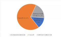 银行数字货币交易：揭开
