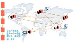 在讨论TP钱包是否一定要使