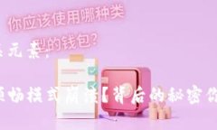内容和相关元素：TP钱包的