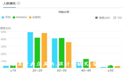 思考一个易于大众且的，设计开放式，留下悬念，放进