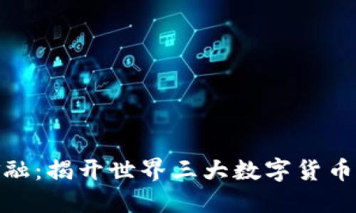 探索未来金融：揭开世界三大数字货币的神秘面纱