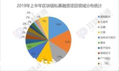   数字货币钱包的奇幻之旅
