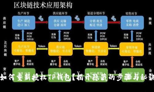 如何重新授权TP钱包？揭开隐藏的步骤与秘诀