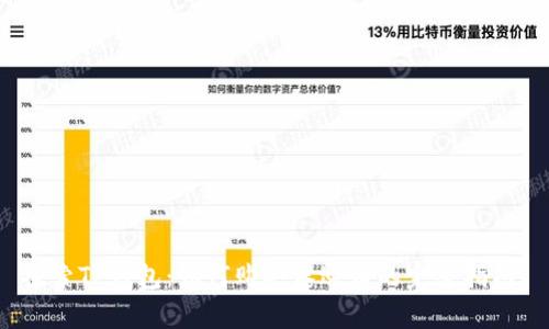 探索TP钱包：如何购买泰迪币的完整指南！