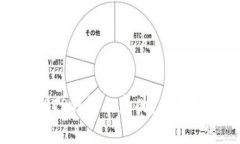 如何鉴别TP钱包的真伪？揭