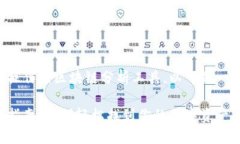 同样不涉及具体的技术操