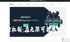 数字货币银行风控机制：