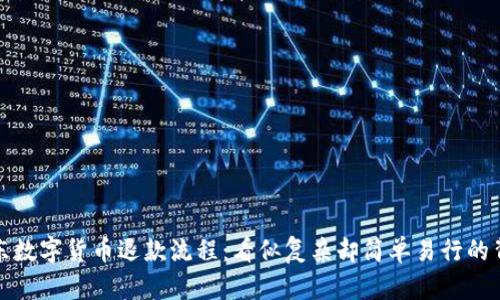 探秘京东数字货币退款流程：看似复杂却简单易行的背后秘密