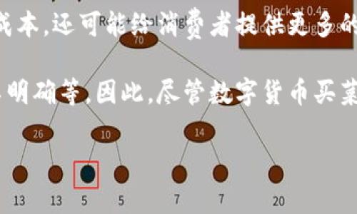 数字货币买菜是指使用虚拟货币（如比特币、以太坊等）作为支付工具，在农贸市场、超市或在线商店购买食品或日常生活用品。这一概念反映了数字货币在日常生活中的应用场景之一，展示了虚拟货币如何逐渐融入普通人的生活，可以让消费者享受到更便捷或更具价值的购物体验。

在一些地区，商家开始接受数字货币支付，因此消费者可以直接用数字货币进行交易，获得商品。这种趋势不仅可能降低交易成本，还可能给消费者提供更多的选择，而这些选择包括了价格波动、匿名性等。

然而，数字货币买菜也面临一些挑战，比如价格波动性较大、用户对数字货币的接受度不高以及一些国家对数字货币的政策不明确等。因此，尽管数字货币买菜的概念较为新颖且充满潜力，但在推行的过程中还需要解决一系列现实问题。

如果你有兴趣了解数字货币买菜的更多细节或者具体的案例，欢迎进一步交流！