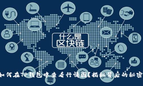 如何在TP钱包中查看行情图？揭秘背后的秘密！