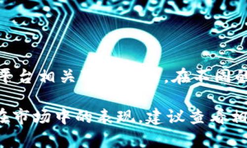 LV是一种基于区块链技术的数字货币，通常指的是与某个特定项目或平台相关联的代币。在不同的上下文中，LV可能代表不同的项目，用户在使用时应确认具体的含义。

如果您想了解更详细的信息，比如LV的用途、如何购买或交易，或者它在市场中的表现，建议查看相关的区块链和数字货币社区网站，或者查询加密货币的市场行情平台。