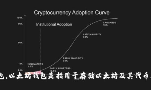 IMToke并不是以太坊钱包。IMToke是一个与加密货币相关的项目或代币，其功能和目的可能与以太坊生态系统中的其他项目类似，但它本身不是一个钱包。以太坊钱包是指用于存储以太坊及其代币（如ERC20代币）的软件或硬件工具，例如MetaMask、MyEtherWallet、硬件钱包等。IMToke可以在以太坊网络上运行，但它的核心功能和以太坊钱包不同。