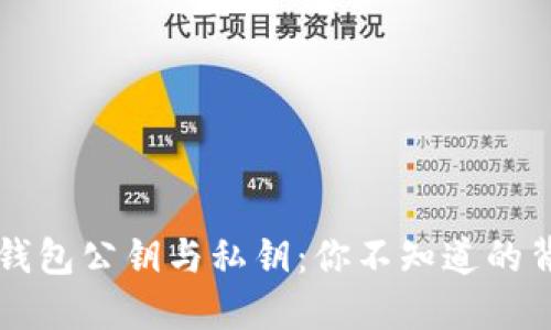 以太坊钱包公钥与私钥：你不知道的背后秘密