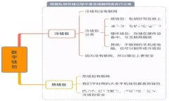 在加密货币和区块链的世