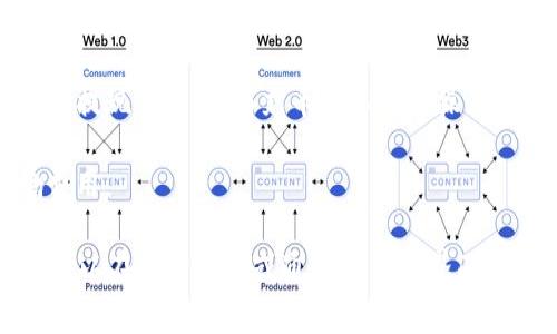 在使用TP钱包（TokenPocket）进行充币时，通常会涉及到一定的费用。在这种情况下，TP钱包的充币费用并不是双项收费，而是根据不同的区块链网络和具体的交易情况而不同。

以下是一些可能需要注意的要点：

1. **网络费用**：大部分区块链在转账过程中都会收取网络手续费（Gas费）。这个费用通常是由区块链网络决定的，用户在转账时需要支付。

2. **钱包服务费**：TP钱包本身通常不会对充币过程收取额外的服务费用，但在选择不同币种和转账方式时，可能会遇到不同的费用结构。

3. **提现费用**：如果你将币从TP钱包中提取到其他钱包或交易所，可能会产生提现费用。这与充币是不同的操作。

4. **区块链选择**：不同的区块链有不同的手续费，选择了不同的链也会影响费用。

总之，了解TP钱包充币的具体费用，需要查看当前区块链网络的相关规定，通常可以在官方文档或通过TP钱包界面获取相关信息。如果有任何疑问，建议直接咨询TP钱包的客服以获取准确的信息。