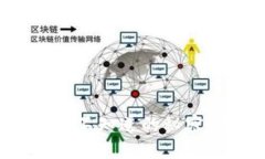 TP钱包流量共享：你不知道