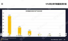 波场链代币在TP钱包上的交