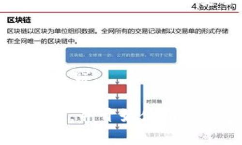 在手机上安装TP钱包（TokenPocket）插件的步骤如下：

### 一、准备工作
1. **下载TP钱包应用**：
   - 访问应用商店（如App Store或Google Play），搜索“TokenPocket”并下载应用，或者通过官方网站获取安装包。

### 二、安装插件
1. **打开TP钱包应用**：
   - 在手机上找到并点击TP钱包的图标，启动应用。

2. **创建或导入钱包**：
   - 如果您是第一次使用，按照提示创建一个新钱包，或选择导入已有钱包。

3. **查看插件选项**：
   - 在TP钱包的主界面，通常会有一个“DApp”或“插件”选项。点击进入。

4. **查找您需要的插件**：
   - 在DApp浏览器中，您可以浏览各种可用插件（如去中心化交易所、游戏、NFT市场等）。

5. **安装插件**：
   - 找到想要安装的插件后，点击它，然后按照页面提示进行安装。

6. **权限设置**：
   - 插件安装后，可能会要求您授予一些权限，确保您阅读并理解这些权限后再确认。

### 三、使用插件
1. **访问已安装的插件**：
   - 安装完成后，您可以在DApp界面找到已安装的插件，点击即可使用。

2. **确保安全性**：
   - 在使用插件时，请确保您下载的插件来自可信的来源，以避免安全问题。

### 注意事项
- 拥有一个强密码是确保钱包安全的重要步骤。
- 请勿向任何人泄露您的私钥或助记词，避免遭受盗窃。

通过以上步骤，您可以在手机上顺利安装TP钱包插件，并开始使用其众多功能。