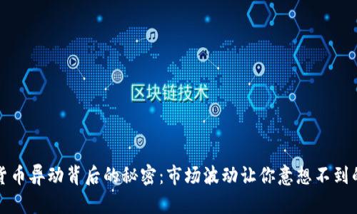 数字货币异动背后的秘密：市场波动让你意想不到的真相