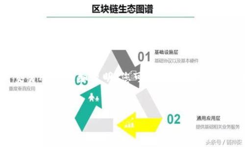 为了提币到交易所，用户通常需要经历几个步骤。以下是有关如何使用TP钱包提币到交易所的详细说明，您可以根据这些信息制作相应的视频内容。请记得根据您实际使用的TP钱包和交易所的界面来调整细节。

### 视频
“如何使用TP钱包安全提币到交易所？揭开数字货币转账的神秘面纱！”