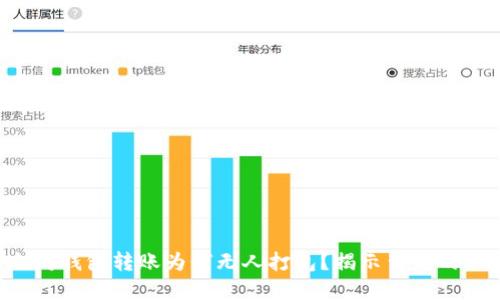 以太坊钱包转账为何无人打包？揭示背后的秘密！