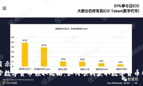 题目示例:
长沙数字货币领取攻略:如何顺利获取数字货币补贴