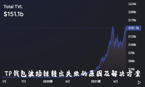 TP钱包波场链转出失败的原因及解决方案