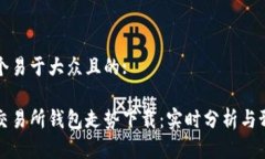 思考一个易于大众且的:以太坊交易所