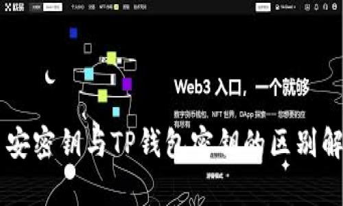 币安密钥与TP钱包密钥的区别解析
