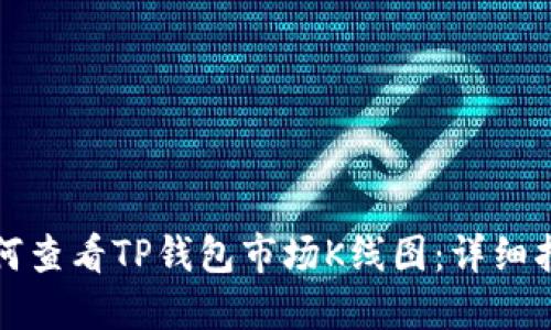 如何查看TP钱包市场K线图：详细指南