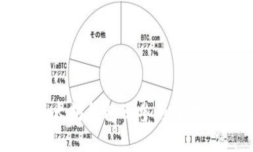 如何有效管理以太坊钱包及参与空投活动的详尽指南