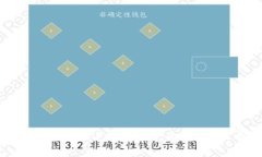 : TP钱包转账手续费解析：为什么那么