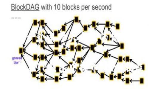 思考一个易于大众且的优质

如何在TP钱包中提币：核心教程