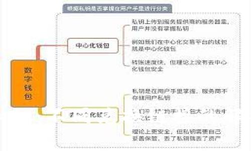 TP钱包基础知识:不同兑换链接的解析与使用指南