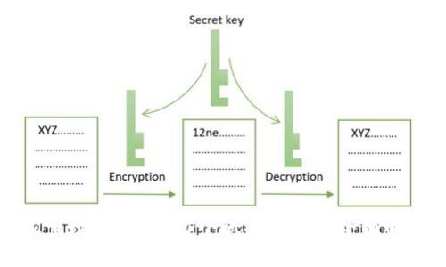 探索数字货币:11个试点地区的全面解析
