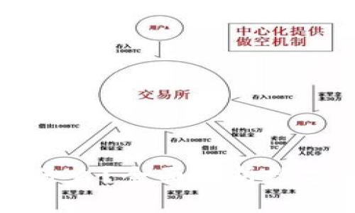 : 加密数字货币是什么?全面解析数字货币的未来与潜力