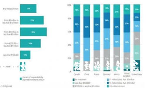数字货币如何安全存储到冷钱包:完整指南
