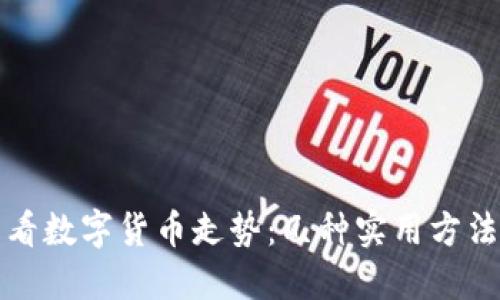 如何查看数字货币走势:几种实用方法与工具